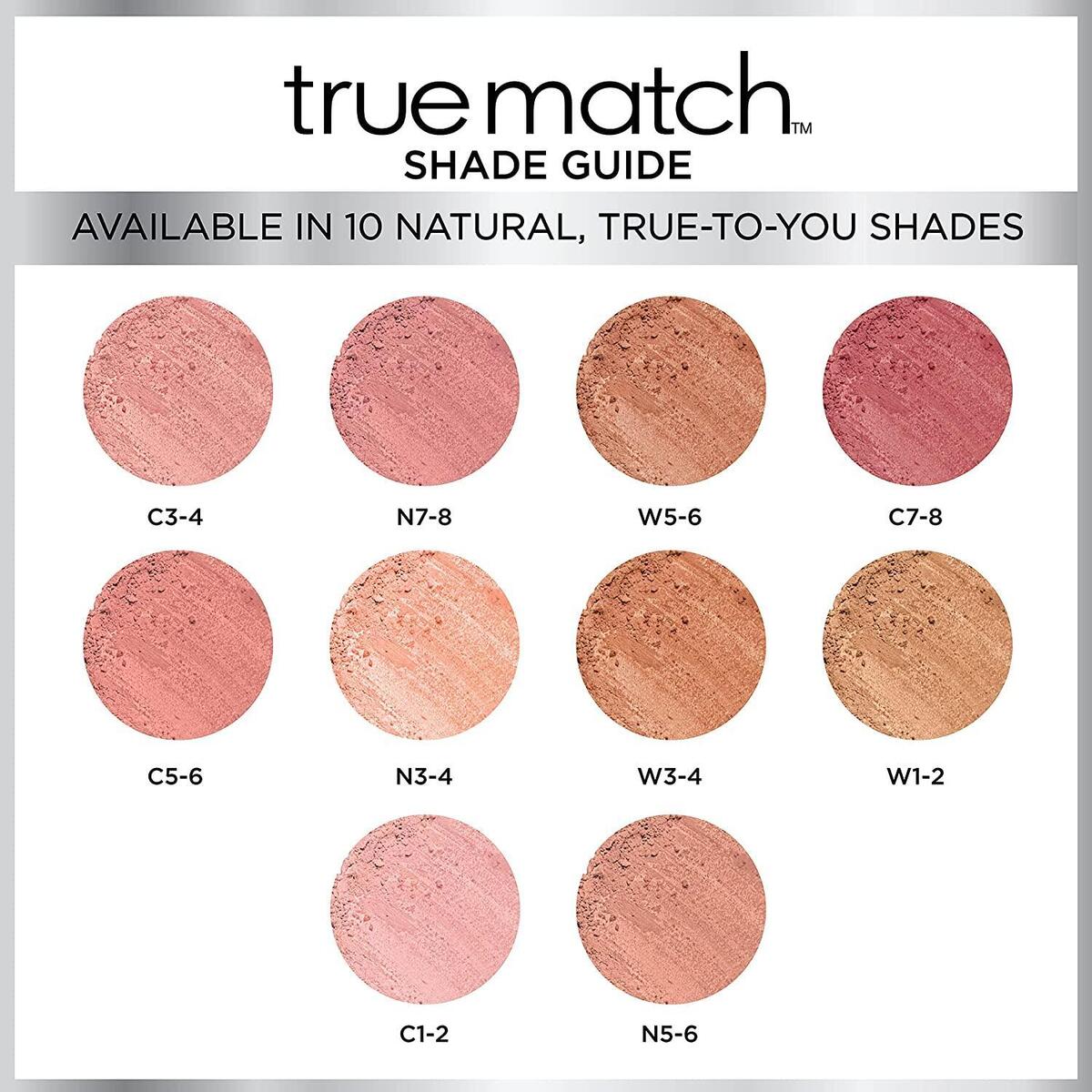 Loreal True Match Blush