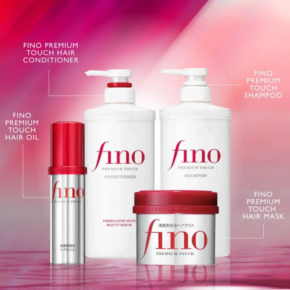Fino package