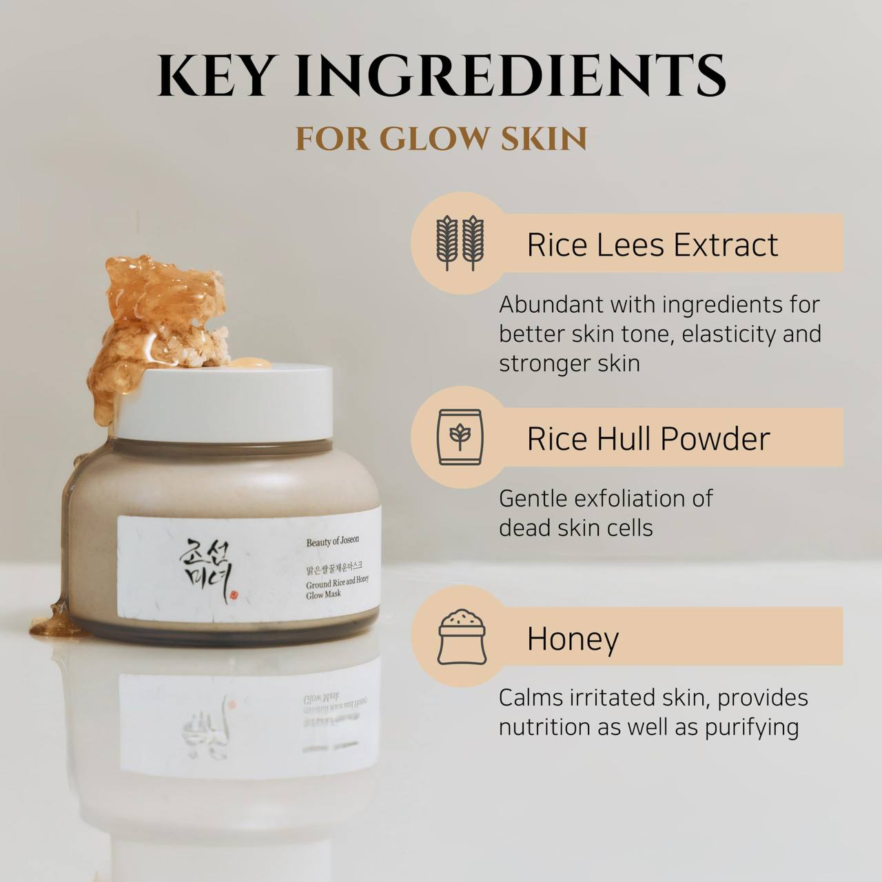 Beauty of Joseon - Ground Rice and Honey Glow Mask