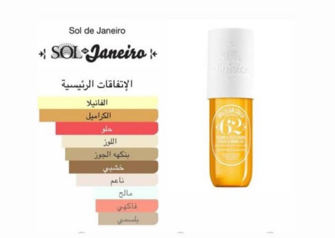 Sol de Janeiro Bum Bum Jet Travel Set