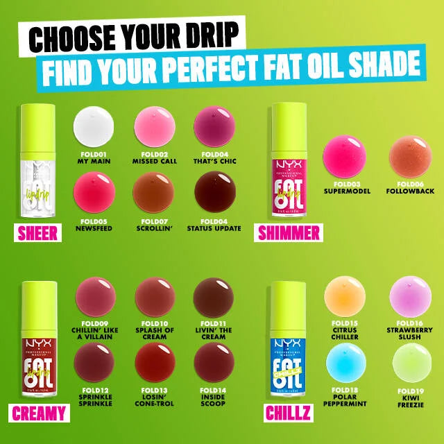 NYX Professional Makeup Fat Oil Lip Drip